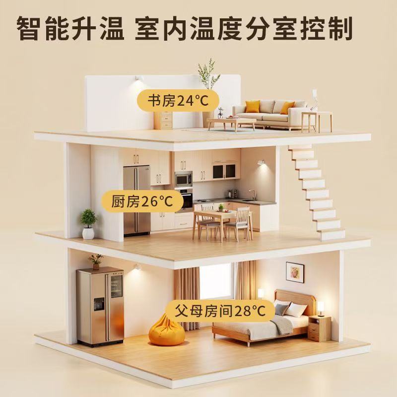 资阳 石墨烯电地暖公司哪家好？户型适配方案指南